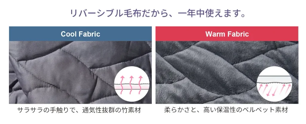 リバーシブル設計